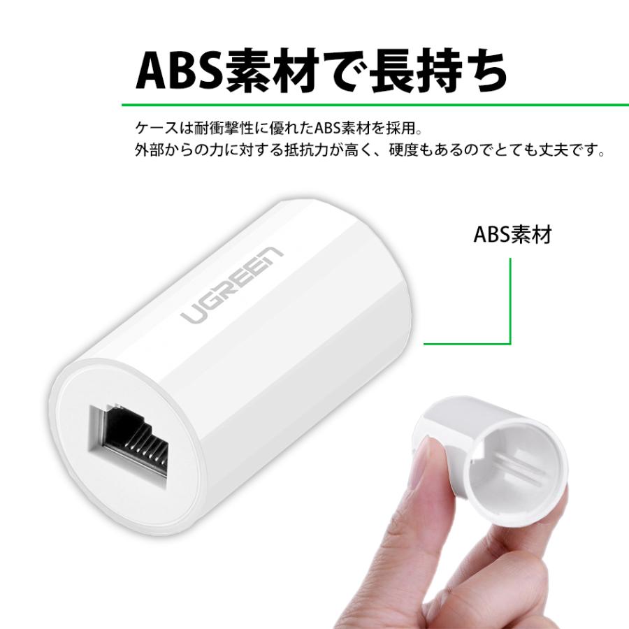 ネットワーク用雷サージ「ANS-CAT6」2個セット 避雷器（ネットワーク用避雷器） - クーパー・インダストリーズ