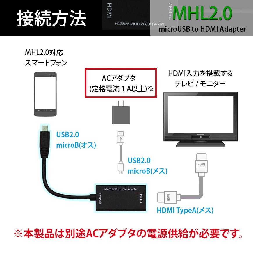 Mhl Hdmi 変換アダプター Xperia Z5 Z4 Z3 Arrows F 05e F 03g F 02f Galaxy Tab など 送料無料 Lbs Mhl ライトニングブースs 通販 Yahoo ショッピング