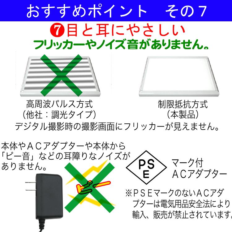 特売モデル 国産LED&国内組立「側面スイッチで誤動作防止」「明るさ6800⇔5900Lx切替」 A4トレース台高演色 LEDトレーサーA4+ACアダプター(A4-04) 検査用光源