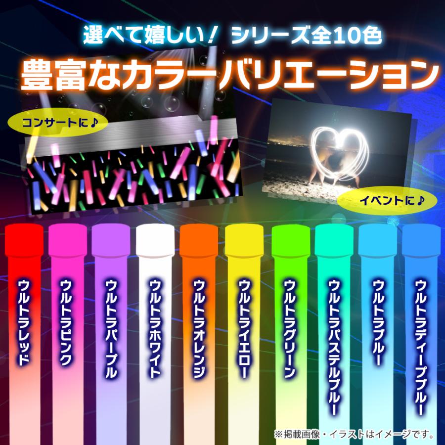LED アンバー、パープルピンクdeep グリーン　イエロー　シリーズ9 set LED アンバー、パープルピンクdeep グリーン イエロー シリーズ9