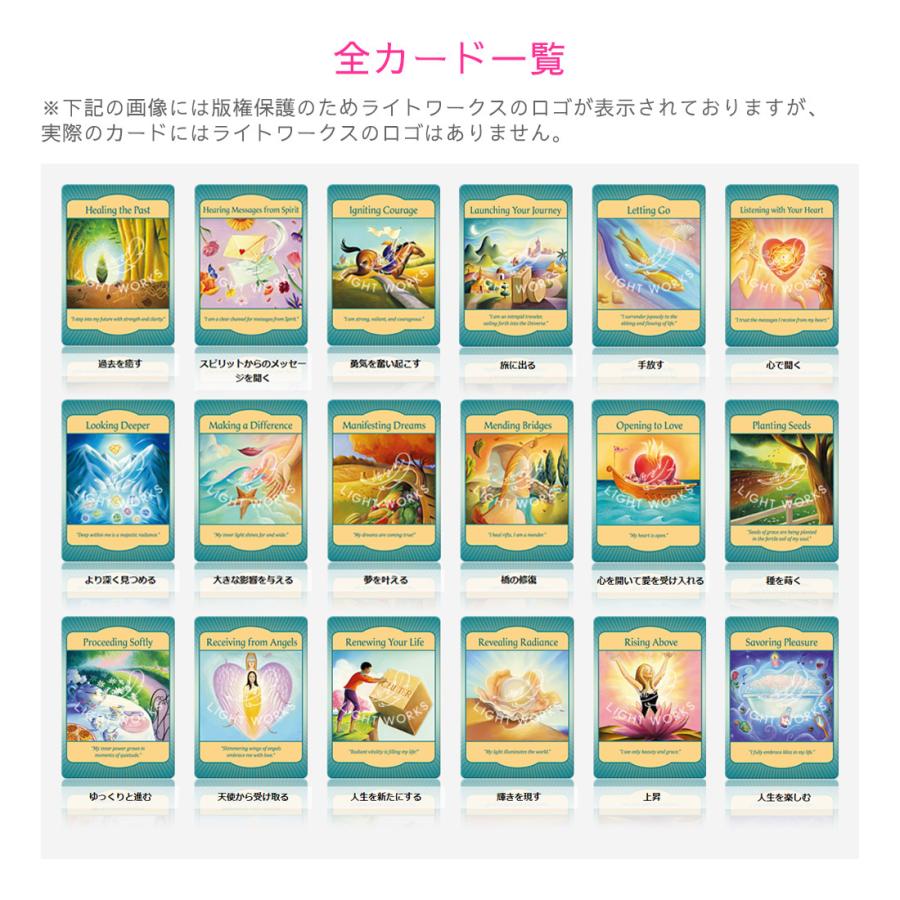 ゲートウェイオラクルカード （ 日本語解説書付き デニス・リン