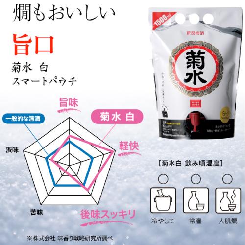 菊水（KIKUSUI） 送料無料 白 スマートパウチ 1.5L 1500ml 日本酒 新潟