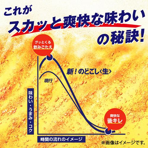 キリン のどごし 生 350ml×24本 1ケース(24缶) のどごし生 新ジャンル 第三のビール 国産 日本 YF｜likaman2｜04