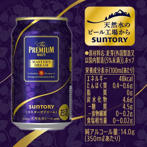 SUNTORY（サントリー） うすづくりグラス4脚付 マスターズドリーム