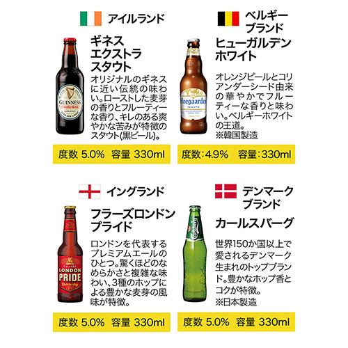 父の日仕様の訳あり 在庫処分 アウトレット 父の日カード付 世界の