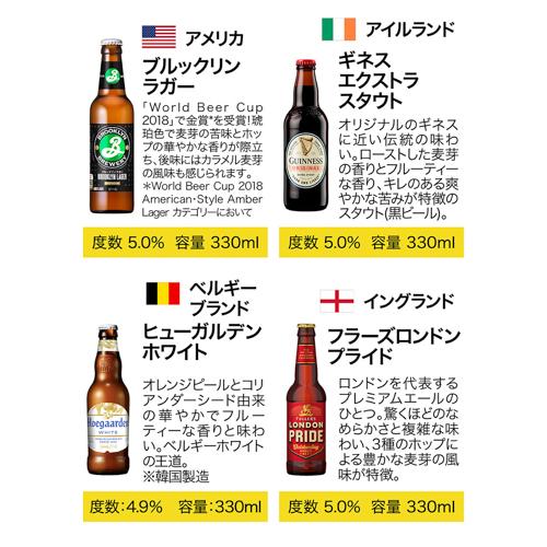 世界のビール24カ国24本セット 36弾 送料無料 ギフト 飲み比べ
