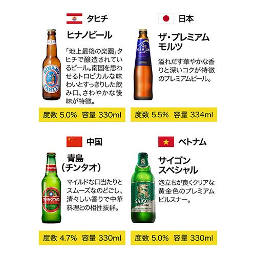 6/30までP10倍】在庫入替の訳あり 父の日 遅れてごめんね 父の日カード