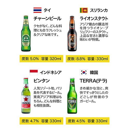 父の日仕様の訳あり 在庫処分 アウトレット 父の日カード付 世界の