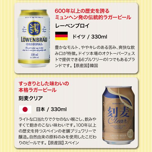 父の日仕様の訳あり 在庫処分 アウトレット 父の日カード付 世界の缶