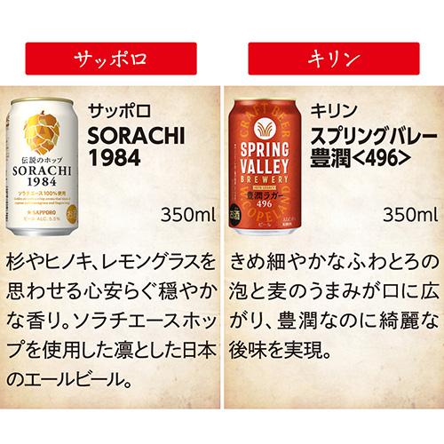 ビールギフト ワンランク上の全国クラフトビール18本セット 350ml缶 18