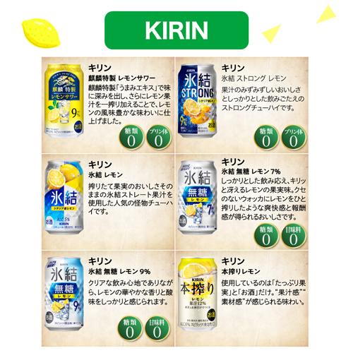 母の日 まだ間に合う 母の日カード付 レモンサワー 18本 送料 母の日 まだ間に合う 母の日カード付 レモンサワー 18本 送料