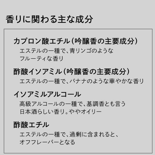 (第2弾)日本酒 京都酵母 SAKEセレクション 飲み比べセット 300ml×5本 数量限定京都府 聚楽第 都鶴 白嶺 英勲 六歓 清酒  ギフト プレゼント｜likaman｜18