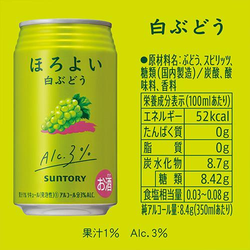 サントリー ほろよい 白ぶどう 350ml×48本 2ケース(48缶) 送料無料