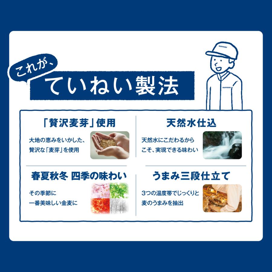 SUNTORY（サントリー） ビールテイスト 金麦 350ml×48缶 2ケース 金麦