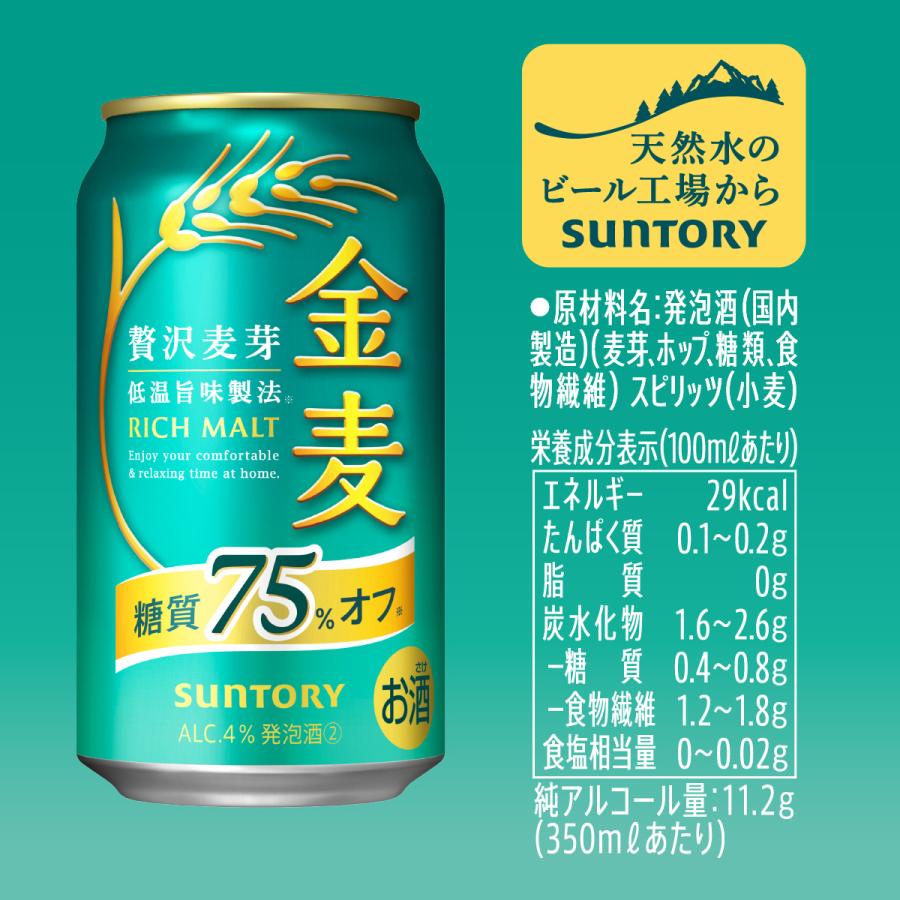 SUNTORY（サントリー） キャンペーン終了のため訳あり 金麦オフ 絶対