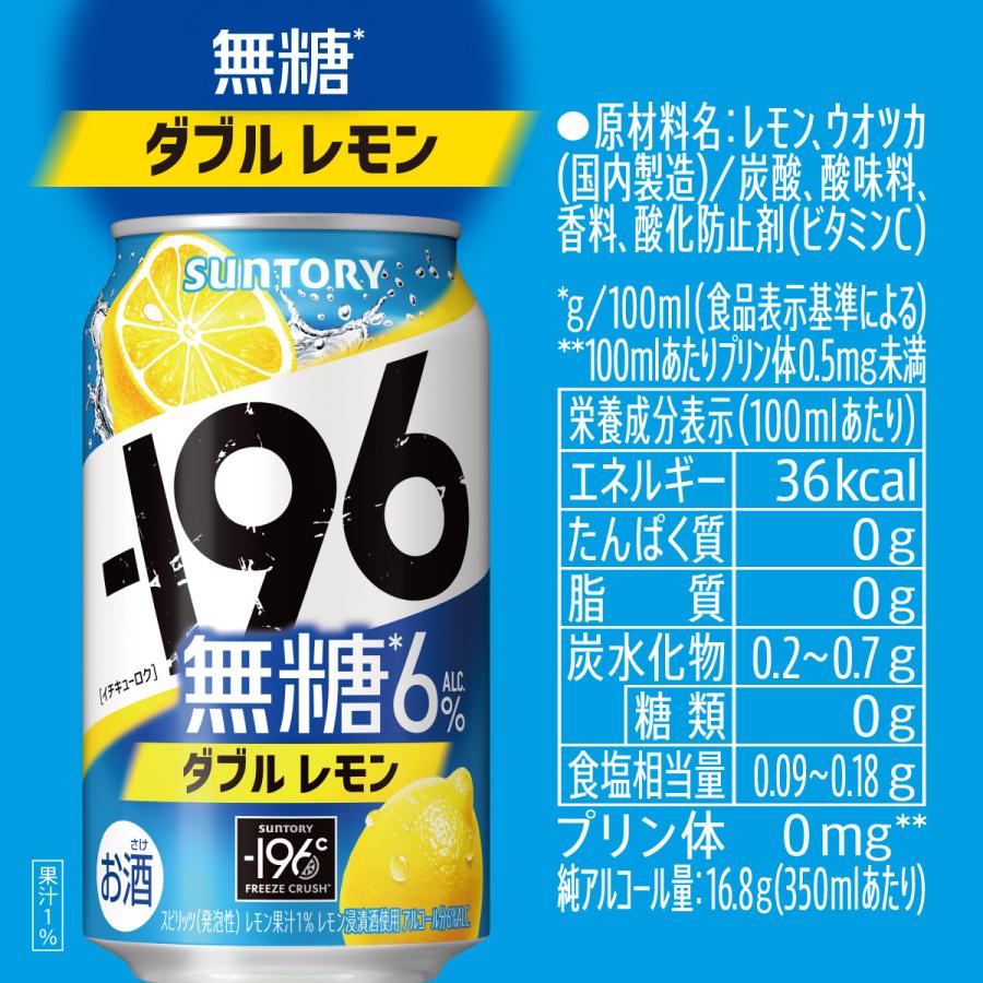 チューハイ レモンサワー 送料無料 サントリー -196℃ 無糖レモン 350ml缶×48本 2ケース SUNTORY サワー 檸檬 レモン 無糖 196 長S｜likaman｜05