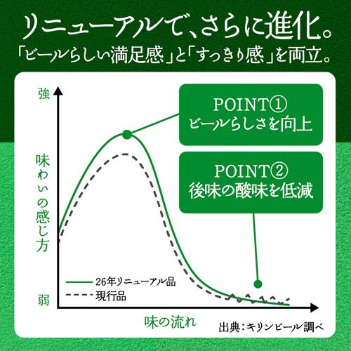酒税改正値上げ前 ビールテイスト  淡麗グリーン キリン 麒麟 淡麗(生) グリーンラベル 350ml 48本 2ケース 送料無料 48缶 AIB 予約 2026/9/11以降発送予定 | キリン | 02