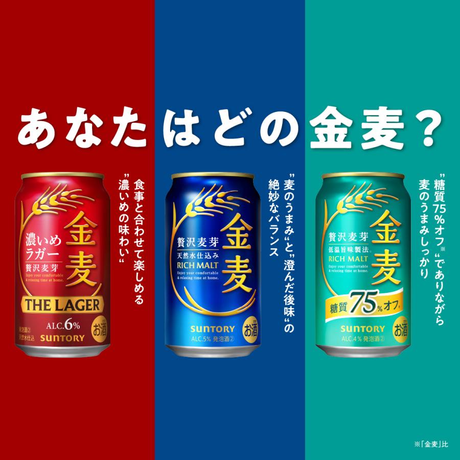 金麦 サントリー ザ ラガー 350ml 24本 1ケース 国産 第三のビール 新
