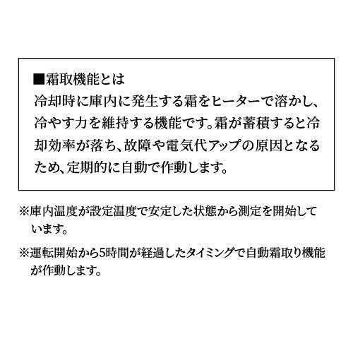 −5℃で氷温保管できる 日本酒セラー -5℃ SAKE23＋(B)  31本 ブラック ルフィエール   氷晶雪華 日本酒特典 | Lefier | 08