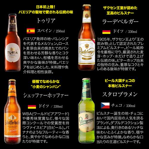 まとめ売り お買い得 ビール サワーなど 55本セット 父の日仕様の訳あり 在庫処分 アウトレット ビール ギフト プレゼント