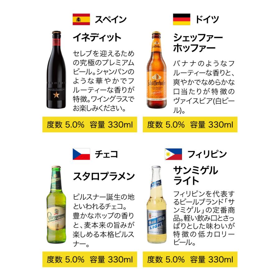 爆買 父の日 父の日カード付 世界のビール24カ国24本セット ギフト