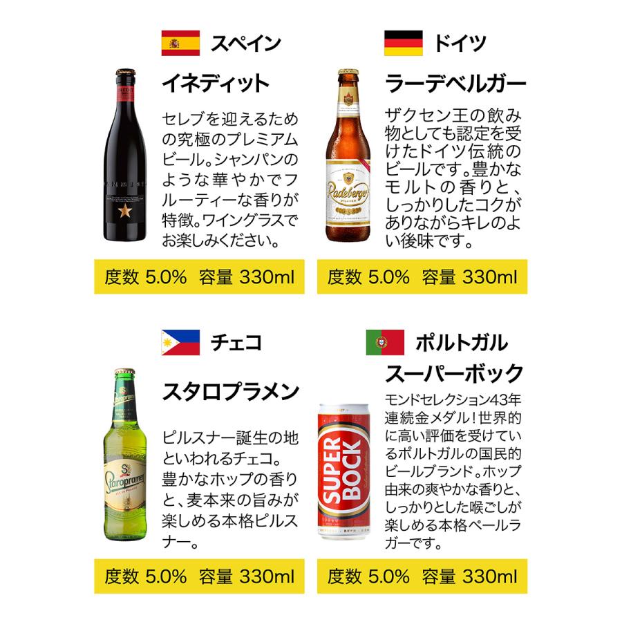 世界のビール24カ国24本セット 35弾 ギフト 飲み比べ 詰め合わせ