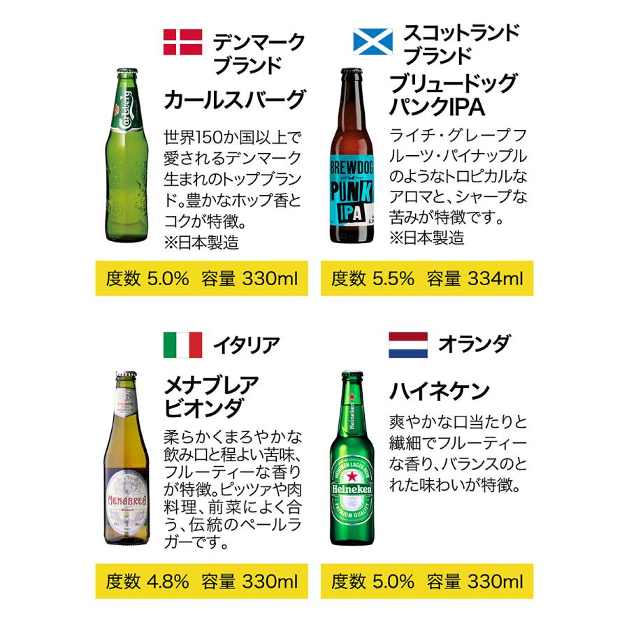 世界のビール24カ国24本セット 35弾 ギフト 飲み比べ 詰め合わせ