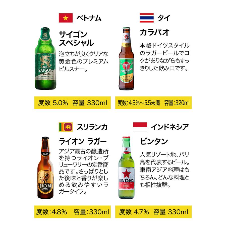 世界のビール24カ国24本セット 35弾 ギフト 飲み比べ 詰め合わせ