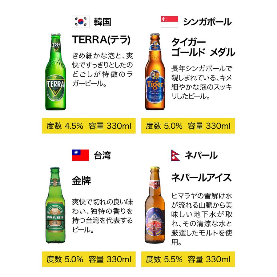 世界のビール24カ国24本セット 35弾 ギフト 飲み比べ 詰め合わせ