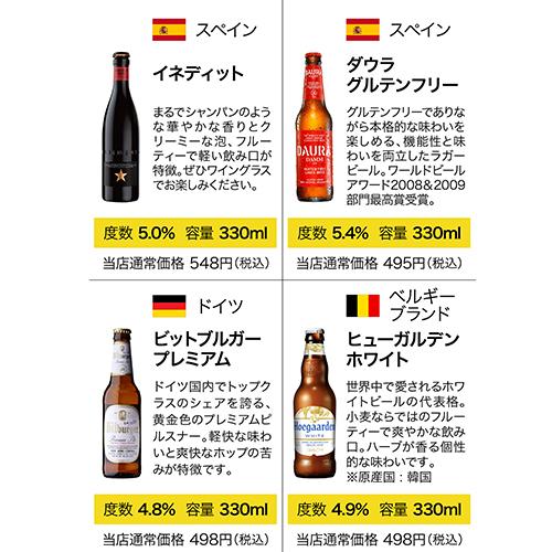 世界のビール豪華飲み比べ福袋 24種24本セット 送料無料 輸入ビール