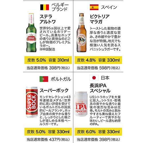 世界のビール豪華飲み比べ福袋 24種24本セット 送料無料 輸入ビール