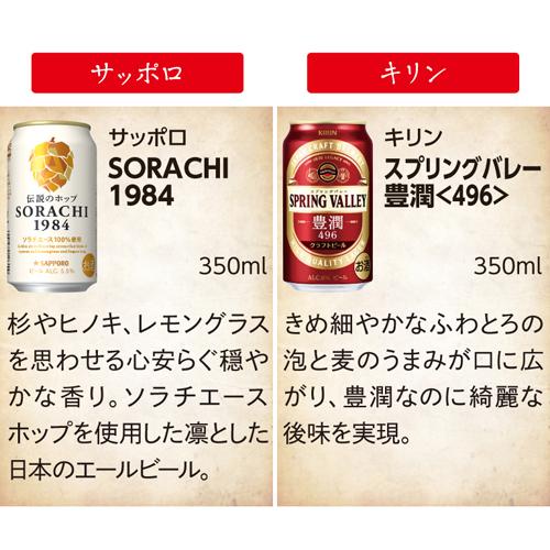 父の日ギフト プレゼント 酒 飲み物 ビール 贈り物 ワンランク上の全国クラフトビール18本セット 350ml缶 18種 送料無料 よなよな 化粧箱入 RSL｜likaman｜17