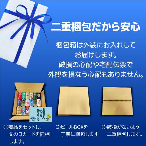 (予約) 2024年5月中旬以降発送予定 父の日ギフト プレゼント 酒 飲み物 ビール 贈り物 ワンランク上の全国クラフトビール18本セット 350ml缶 18種 送料無料 RSL｜likaman｜06