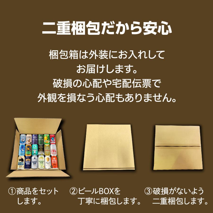 クラフトビール5本セット　専用商品 ☆お取り寄せ☆【ギフト包装付き】穂波クラフトビールセット | 飲み物
