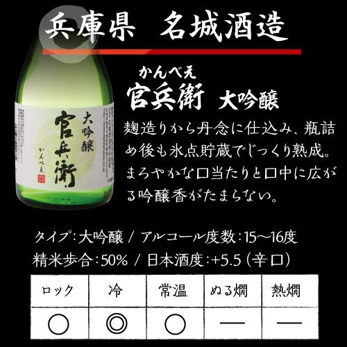 日本酒 飲み比べ 金賞蔵 大吟醸 300ml 5本 送料無料 辛口 清酒 プレゼント ギフト お中元 贈り物 誕生日 長S |  | 10