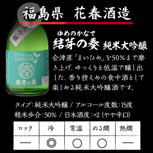 日本酒 飲み比べ 金賞蔵 大吟醸 300ml 5本 送料無料 辛口 清酒 プレゼント ギフト お中元 贈り物 誕生日 長S |  | 06