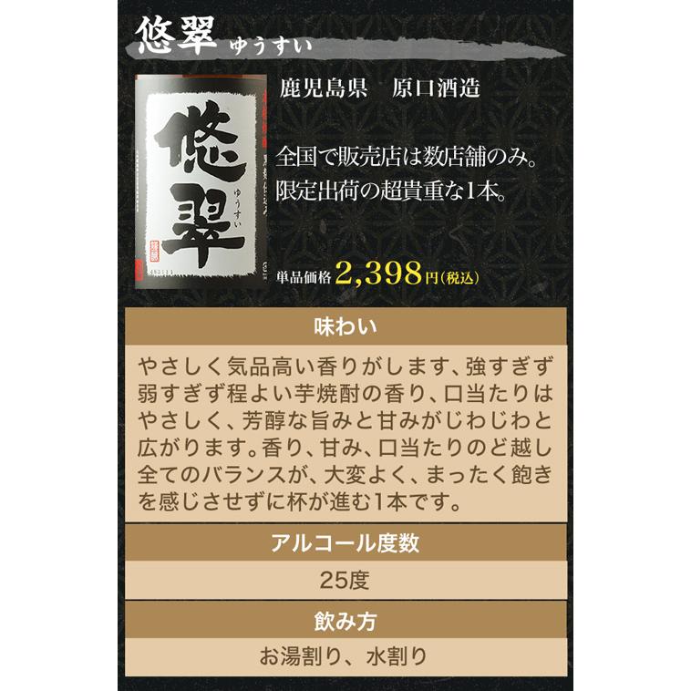 焼酎 芋焼酎 歳末限定 魔王を造った杜氏が手掛ける七窪入り 芋焼酎セット 1.8L×5本 送料無料 セット 飲み比べ 魔王 ななくぼ 数量限定｜likaman｜08