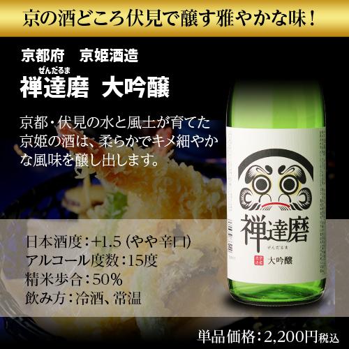 50％OFF 日本酒 大吟醸原酒入り 大吟醸 飲み比べセット 720ml 5本 送料無料 半額 酒 清酒 贈答用  大吟醸酒 長S｜likaman｜10