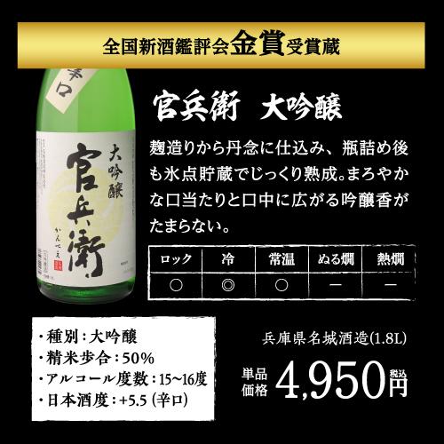 日本酒 飲み比べセット 大吟醸 1800ml 5本 半額 衝撃の50％オフ 一升瓶