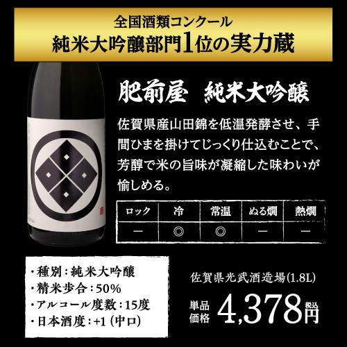 日本酒 飲み比べセット 大吟醸 1800ml 5本 半額 衝撃の50％オフ 一升瓶