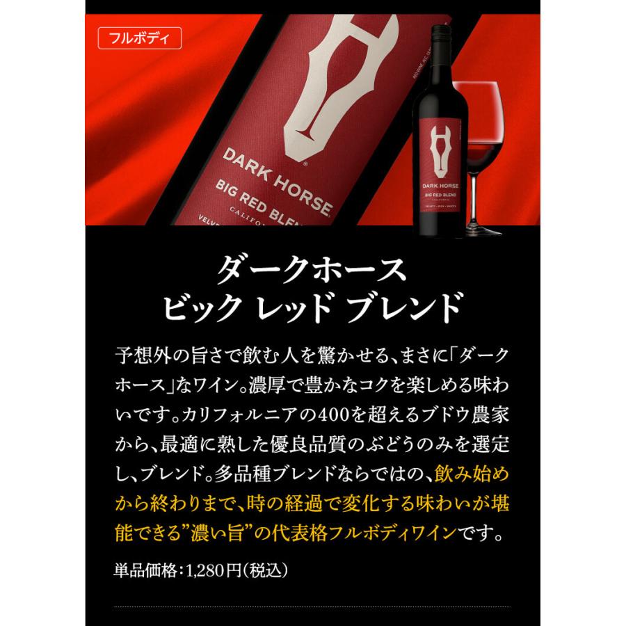 1本当り1 475円 税込 送料無料 アメリカ 濃い赤ワイン 8本セット 赤ワイン ダークレッド フルボディ ワインセット 長s 51 Off