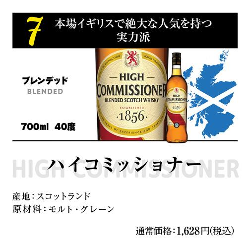 送料無料 スコッチシングルモルトウイスキー 2本入り ウィスキー
