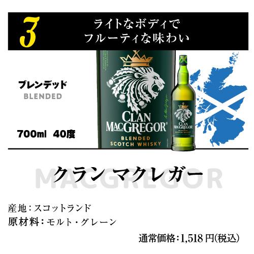 送料無料 スコッチシングルモルトウイスキー 2本入り ウィスキー