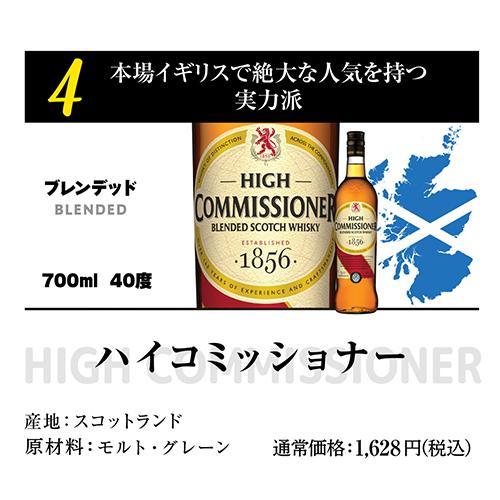 送料無料 スコッチシングルモルトウイスキー 2本入り ウィスキー