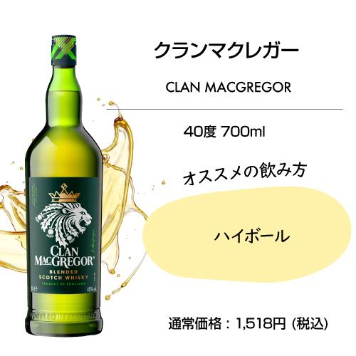 送料無料 シングルブレンデッドウイスキー 入り コスパ抜群！ 旨すぎ！ こだわりスコッチ 6本堪能セット 第4弾 飲み比べ  セット ギフト ウイスキー 長S |  | 15