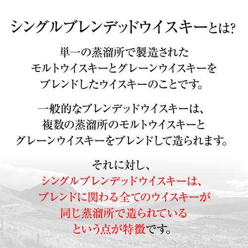 送料無料 シングルブレンデッドウイスキー 入り コスパ抜群！ 旨すぎ！ こだわりスコッチ 6本堪能セット 第4弾 飲み比べ  セット ギフト ウイスキー 長S |  | 03