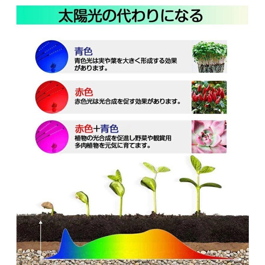 植物育成ライト Led 植物育成 観葉植物 多肉植物育成 育成ライト 植物 ライト 80led 40w 室内栽培 水耕栽培 野菜工場 Ledライト タイマー機能 日照不足解消 Shzh054 Likebay 通販 Yahoo ショッピング