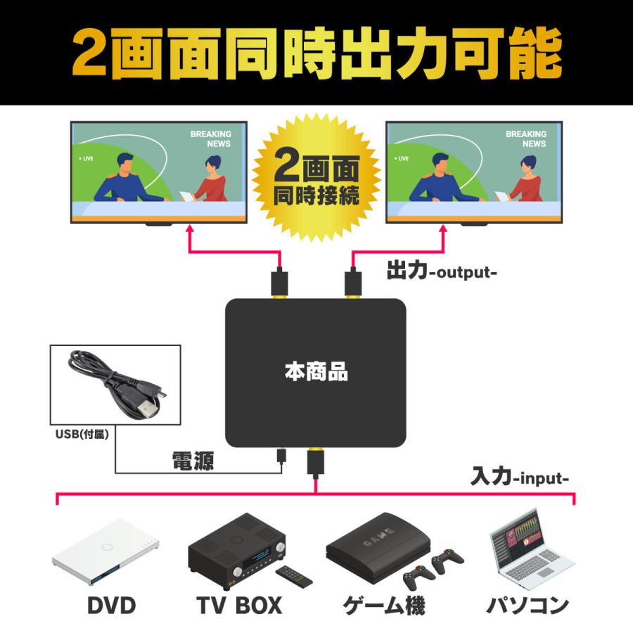 HDMI 分配器 2出力 同時出力 スプリッター 1in2out ４k PS4 PS5 ゲーム 分配 Switch 高画質｜lilicici｜05