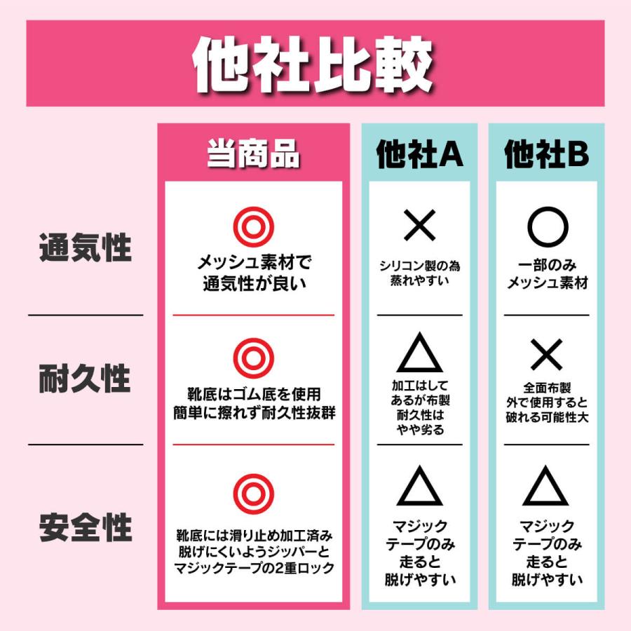 犬 靴 犬靴 靴下 犬の靴 散歩 犬用靴 ドッグシューズ くつ 脱げない 滑り止め 軽量 老犬 小型犬 中型犬 マジックテープ｜lilicici｜12