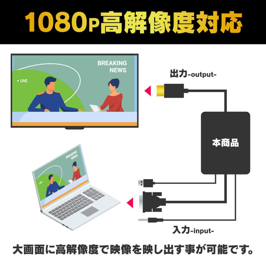 VGA HDMI 変換アダプタ オーディオ 変換 コンバーター 1080P USB 音声対応 音声出力 15ピン端子 アナログ信号｜lilicici｜03